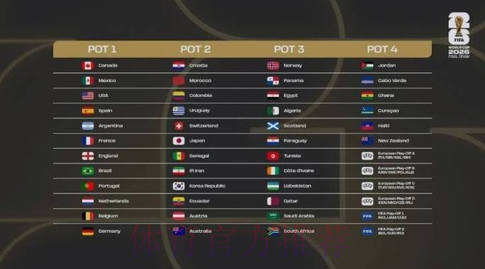 2026世界杯外围软件热门