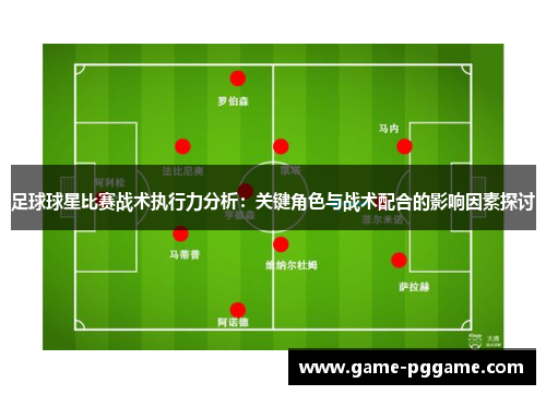 足球球星比赛战术执行力分析：关键角色与战术配合的影响因素探讨