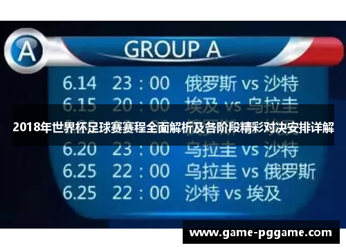 2018年世界杯足球赛赛程全面解析及各阶段精彩对决安排详解