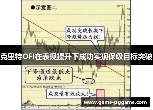 克里特OFI在表现提升下成功实现保级目标突破