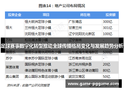 足球赛事数字化转型推动全球传播格局变化与发展趋势分析