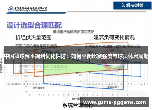 中国篮球赛季规划优化探讨：如何平衡比赛强度与球员休息周期