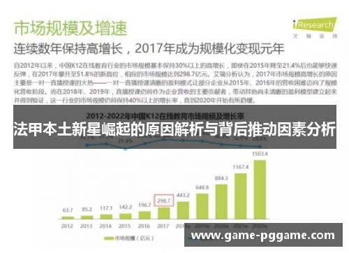 法甲本土新星崛起的原因解析与背后推动因素分析
