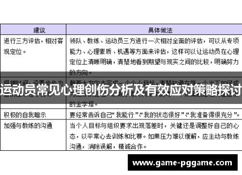 运动员常见心理创伤分析及有效应对策略探讨