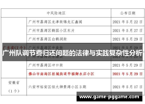 广州队调节费归还问题的法律与实践复杂性分析