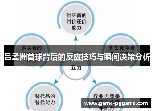 吕孟洲首球背后的反应技巧与瞬间决策分析