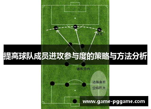 提高球队成员进攻参与度的策略与方法分析