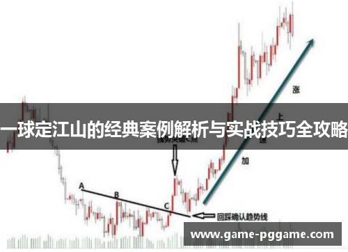 一球定江山的经典案例解析与实战技巧全攻略