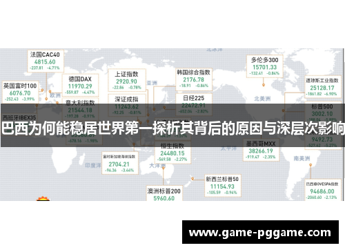 巴西为何能稳居世界第一探析其背后的原因与深层次影响