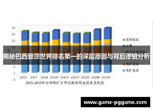 揭秘巴西登顶世界排名第一的深层原因与背后逻辑分析
