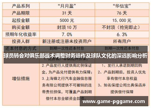 球员转会对俱乐部战术调整财务运作及球队文化的深远影响分析