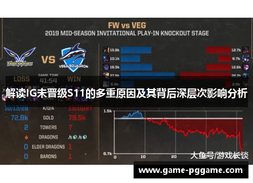 解读IG未晋级S11的多重原因及其背后深层次影响分析